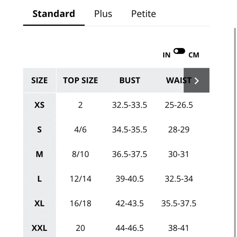 Columbia women’s fitted rain jacket - Picture 6 of 6